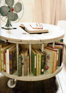 spool table